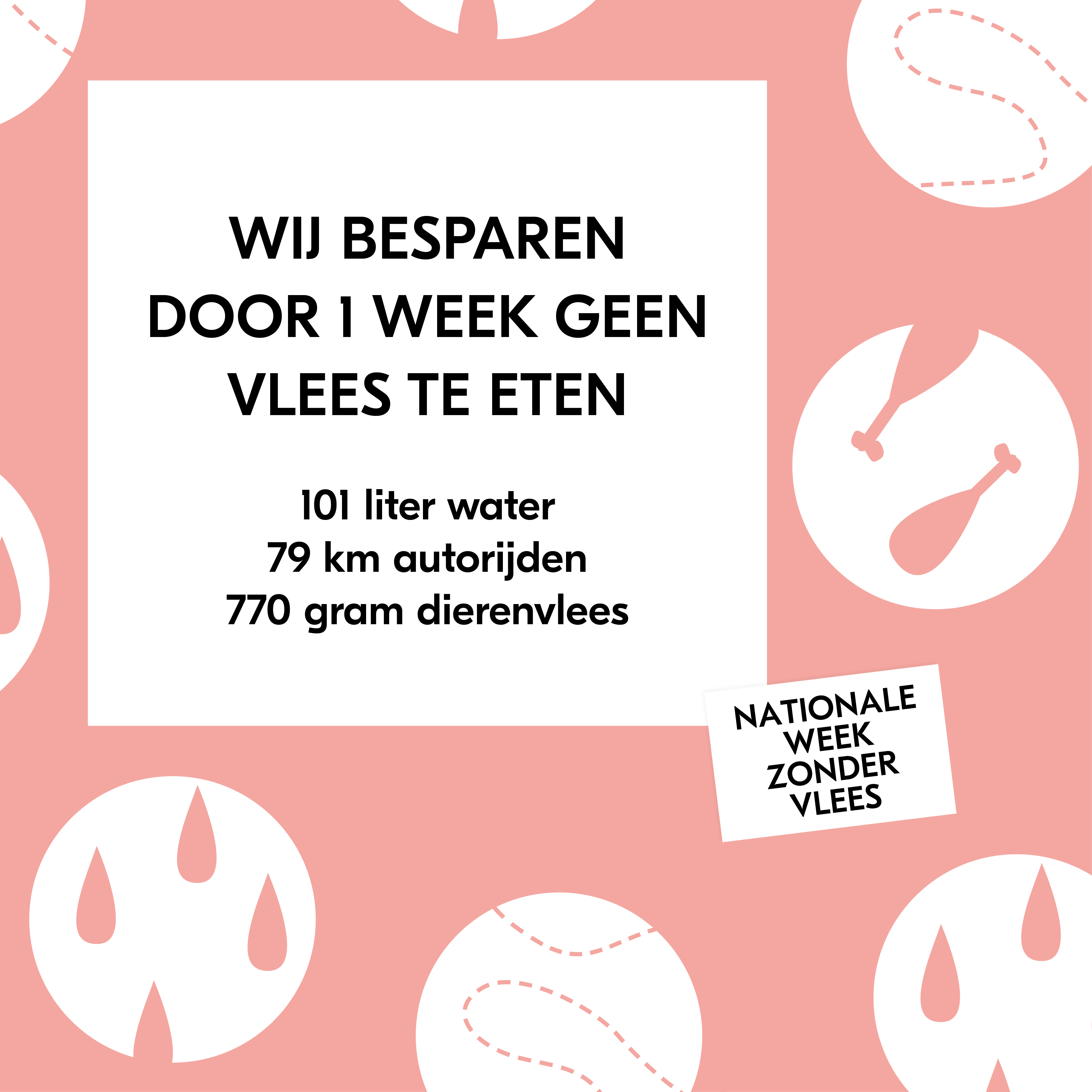 Je hoeft niet 100% vegetarisch te eten